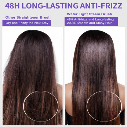 Professional Steam Hair Straightener-Personal Care Appliances-Splashis-Splashis