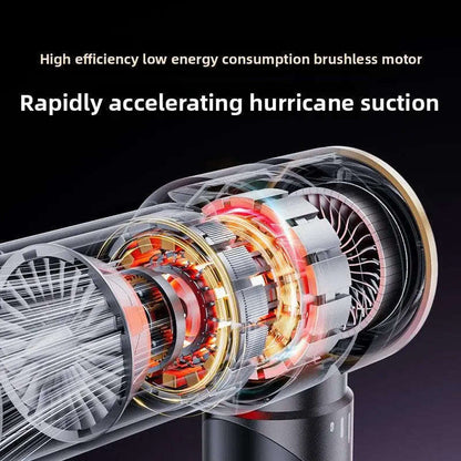 2-in-1 Cordless Vacuum & Air Inflator Splashis 2-in-1-vacuum-inflator active-lifestyle affordable-vacuum air-inflator auto-detailing best-value birthday-gift busy-life busy-professionals camping-life car-accessories car-cleaning car-life