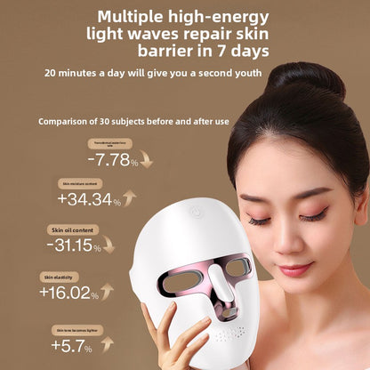 Photon LED Beauty Mask-Personal Care Appliances-Splashis-Splashis