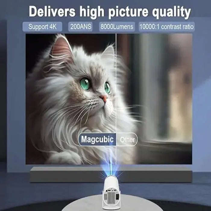 4K Smart 180° Ceiling Mini Projector Splashis 1080p 1080p-projector 200-inch-screen 4k 4k-projector android-projector android11 android11-projector anniversary-gift apartment-projector auto-keystone-projector backyard-movie
