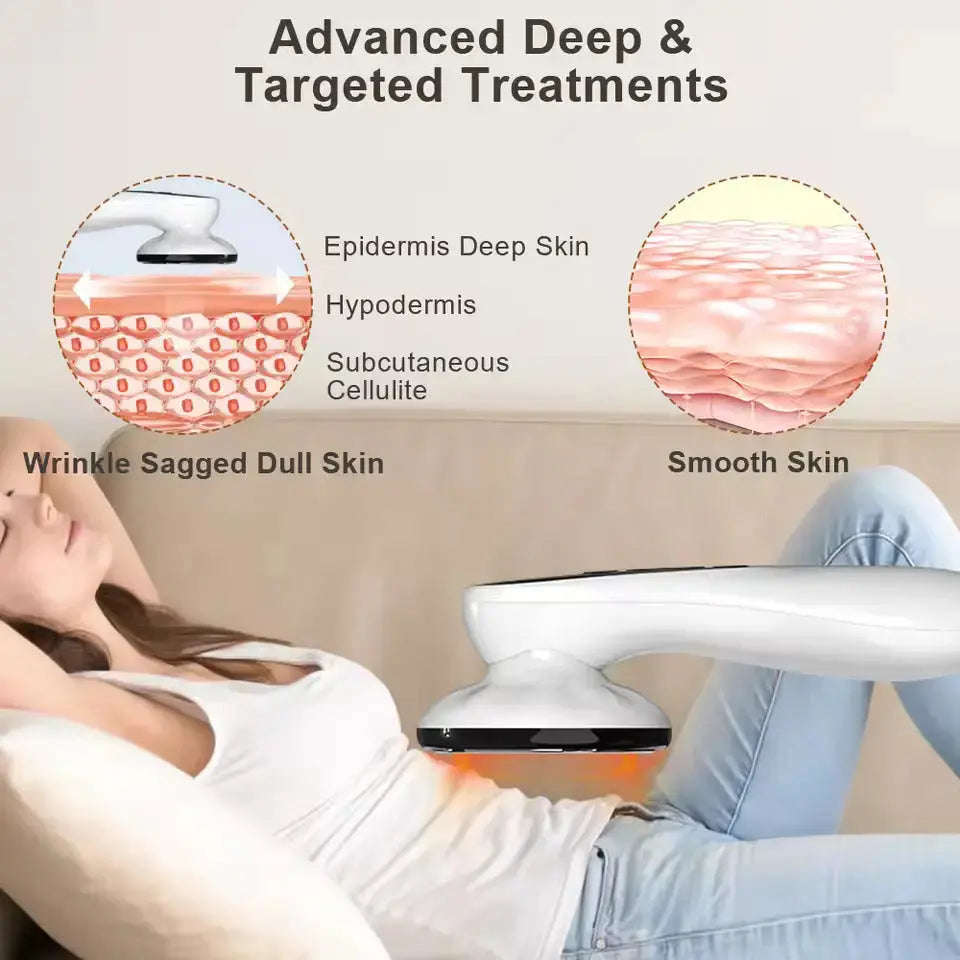 5-in-1 RF Body Sculpting Device Splashis 5-in-1 RF Body Sculpting Device - Bio-Wave Fat Burner 5-star device affordable luxury anti-aging device anti-cellulite arm toner at-home spa beach body beauty tech beginner-friendly belly fat burner best