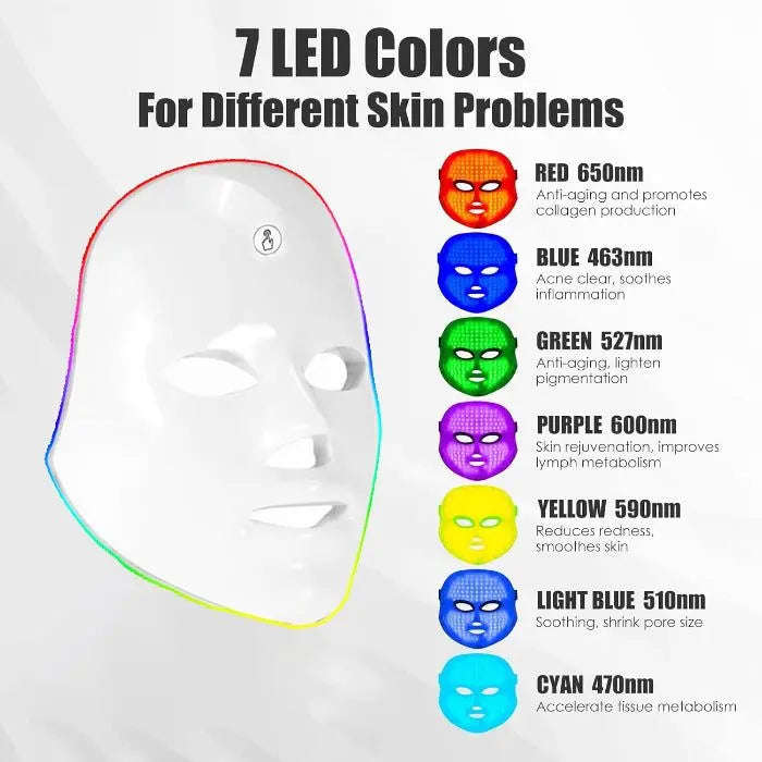 7-Color LED Face Mask Splashis 7 color LED face mask acne treatment light anti aging LED mask anti wrinkle LED mask at home LED facial blue light acne mask blue light therapy acne collagen boosting face mask dermatologist LED mask face mask