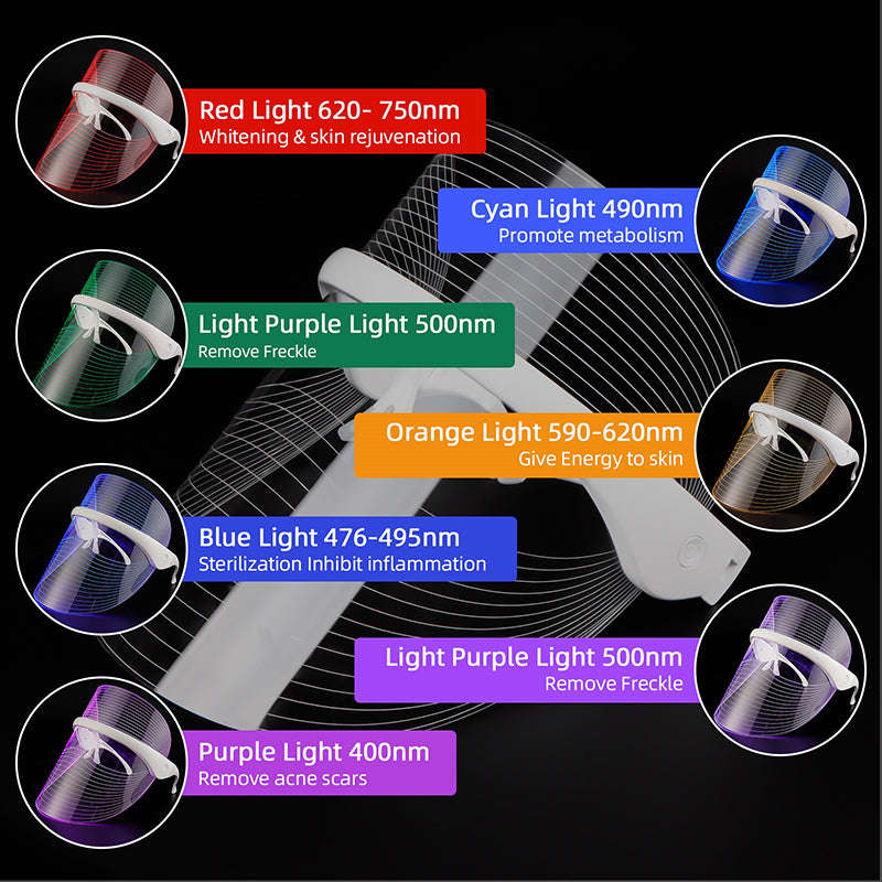 7-Color LED Photon Facial Mask Splashis 470nm blue light 630nm red light 7 color LED mask 7 wavelength LED 90g face mask ABS face mask acne light therapy acne mask device acne treatment mask affordable LED mask anti-aging device anti-aging face