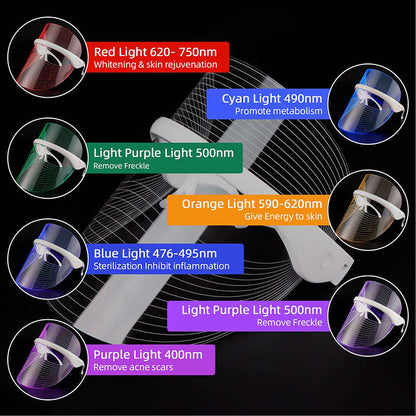 7-Color LED Photon Facial Mask Splashis 470nm blue light 630nm red light 7 color LED mask 7 wavelength LED 90g face mask ABS face mask acne light therapy acne mask device acne treatment mask affordable LED mask anti-aging device anti-aging face