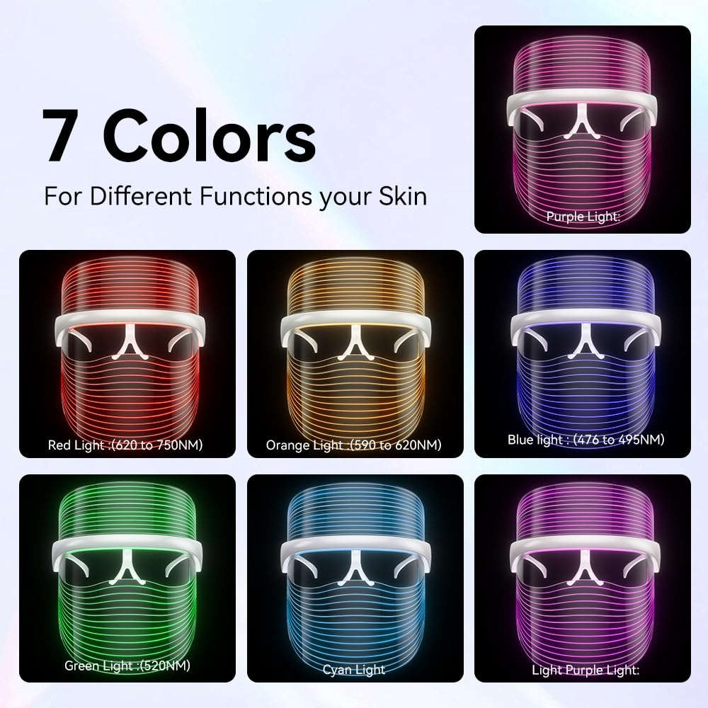 7-Color LED Photon Facial Mask Splashis 470nm blue light 630nm red light 7 color LED mask 7 wavelength LED 90g face mask ABS face mask acne light therapy acne mask device acne treatment mask affordable LED mask anti-aging device anti-aging face