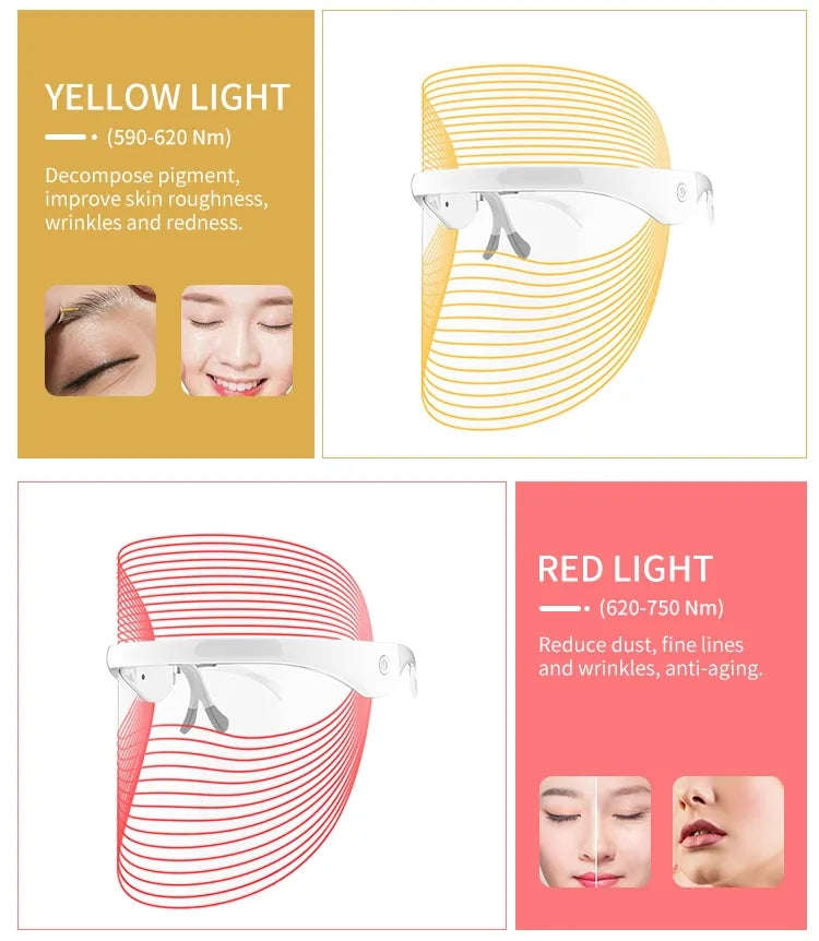 7-Color LED Photon Facial Mask Splashis 470nm blue light 630nm red light 7 color LED mask 7 wavelength LED 90g face mask ABS face mask acne light therapy acne mask device acne treatment mask affordable LED mask anti-aging device anti-aging face