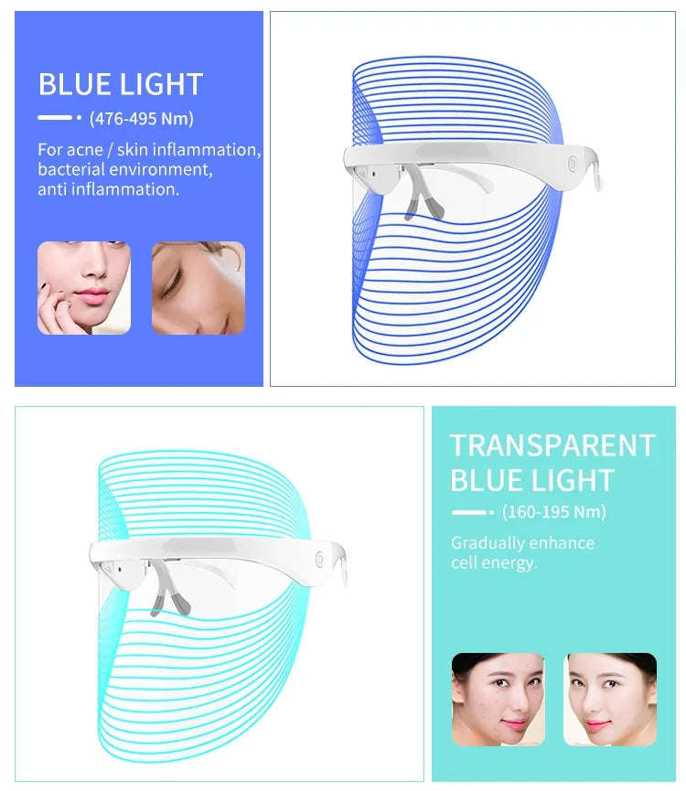 7-Color LED Photon Facial Mask Splashis 470nm blue light 630nm red light 7 color LED mask 7 wavelength LED 90g face mask ABS face mask acne light therapy acne mask device acne treatment mask affordable LED mask anti-aging device anti-aging face
