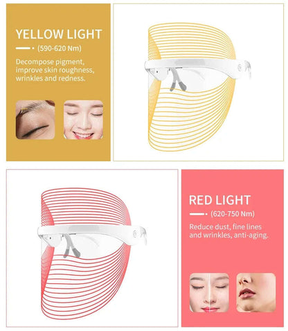 7-Color LED Photon Facial Mask Splashis 470nm blue light 630nm red light 7 color LED mask 7 wavelength LED 90g face mask ABS face mask acne light therapy acne mask device acne treatment mask affordable LED mask anti-aging device anti-aging face