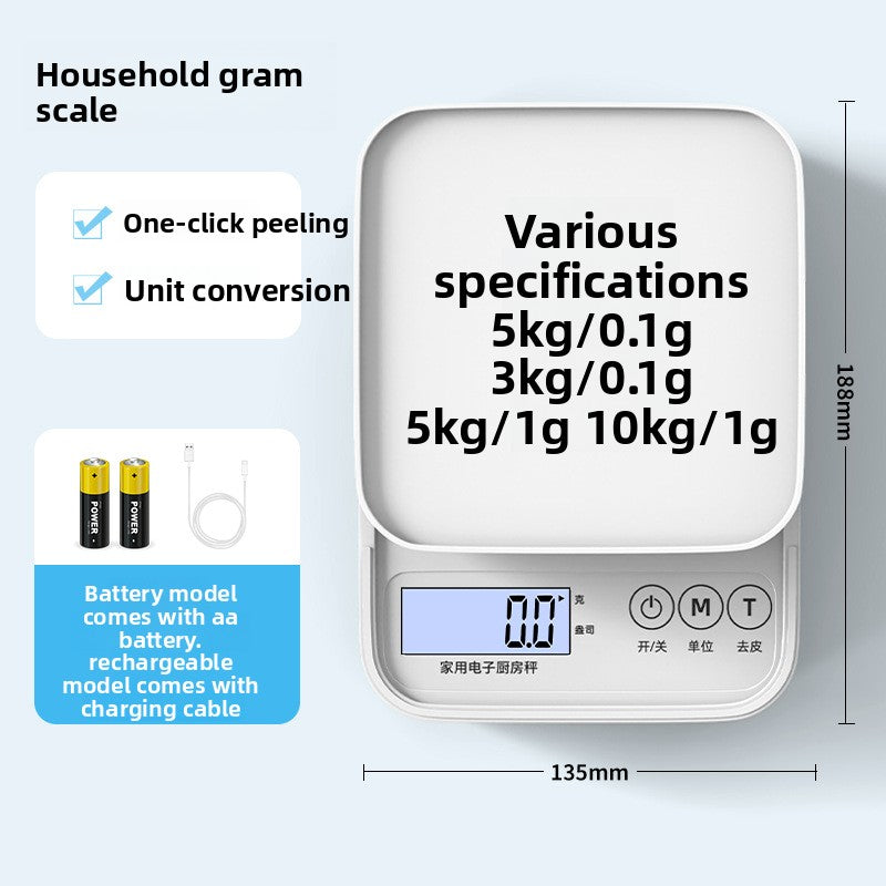 Kitchen gram scale packaging box
