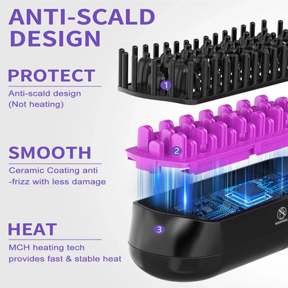Professional Steam Hair Straightener-Personal Care Appliances-Splashis-Splashis