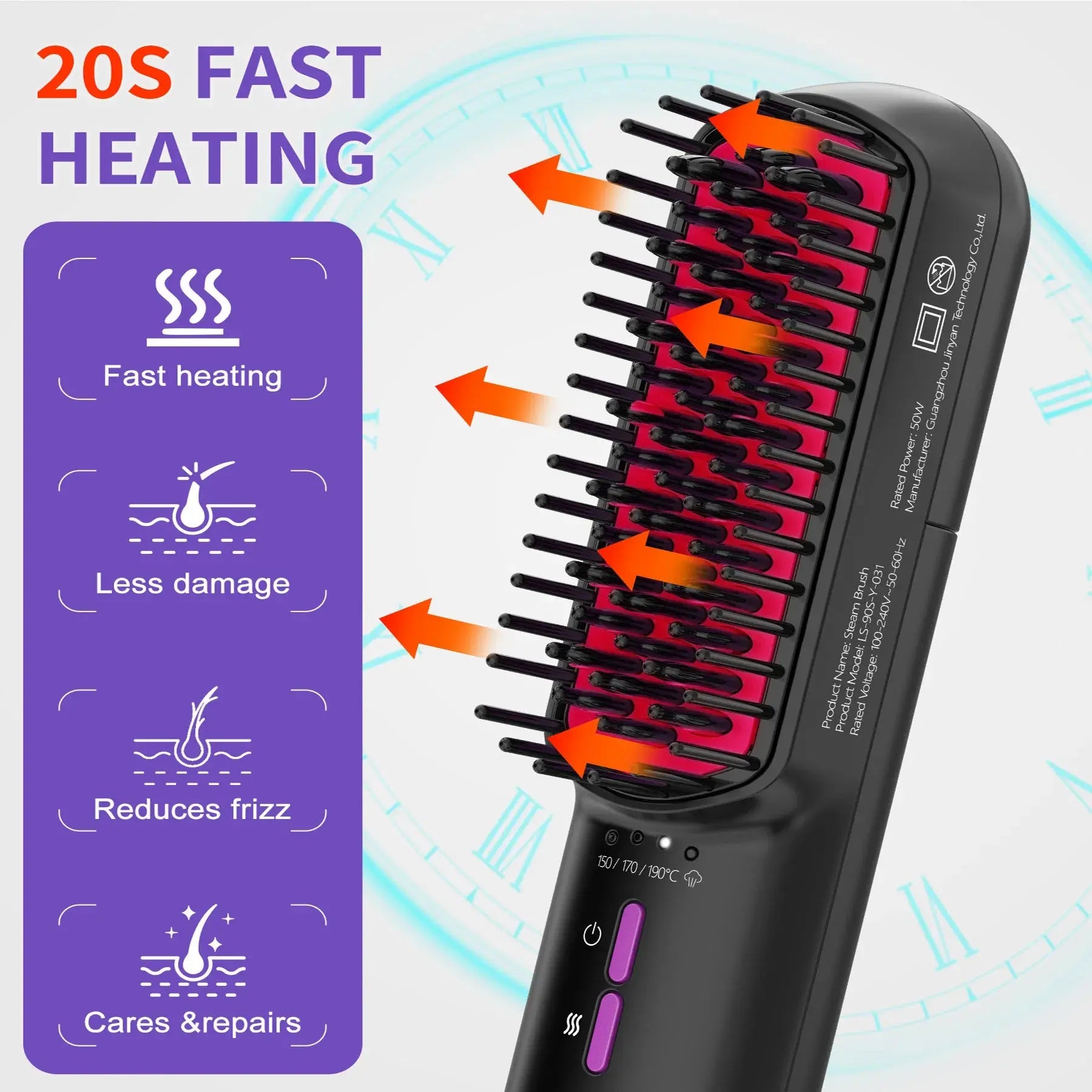 Professional Steam Hair Straightener-Personal Care Appliances-Splashis-Splashis