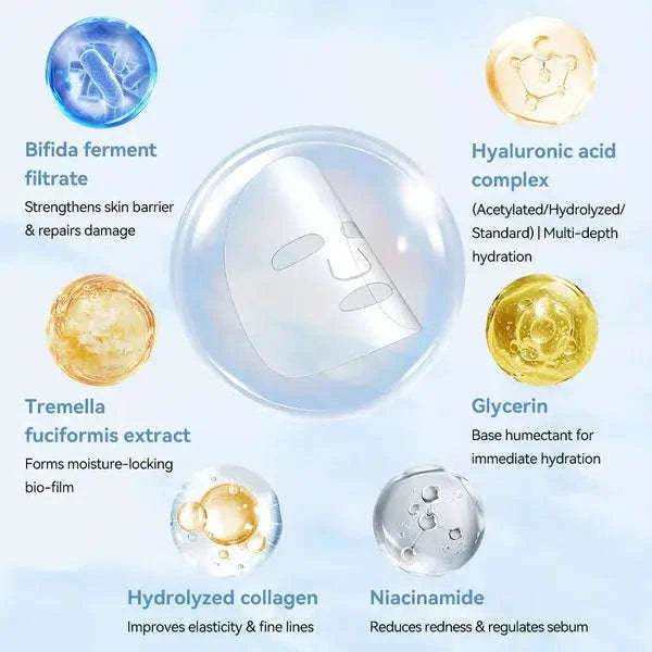 Anti-Aging Hydrating Sheet Mask Splashis 10-step routine essential 15-minute facial affordable luxury mask airplane skin recovery all-in-one mask anti-aging face mask anti-aging hydration anti-redness mask anti-wrinkle mask anxiety skin soother