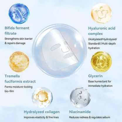 Anti-Aging Hydrating Sheet Mask Splashis 10-step routine essential 15-minute facial affordable luxury mask airplane skin recovery all-in-one mask anti-aging face mask anti-aging hydration anti-redness mask anti-wrinkle mask anxiety skin soother