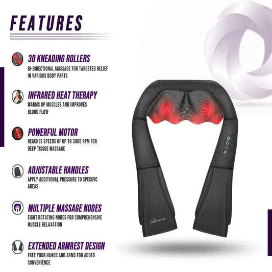 Deep Tissue Neck & Shoulder Massager Splashis 1-2-day-delivery 3d-massager 3drollers affordable-massager arthritis-relief autotimer back-massager back-pain-relief best-value bidirectional birthday-gift budget-friendly-luxury christmas-gift