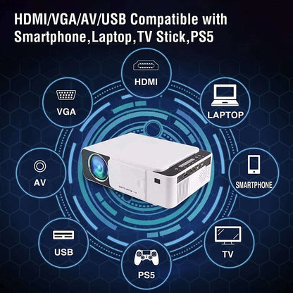 Home Cinema HD Mini Projector Splashis 1080p HD  projector 1080p-projector 2024-projector 55W LED projector affordable-projector apartment-projector backyard-movie-projector bedroom-projector beginner  projector best mini  projector