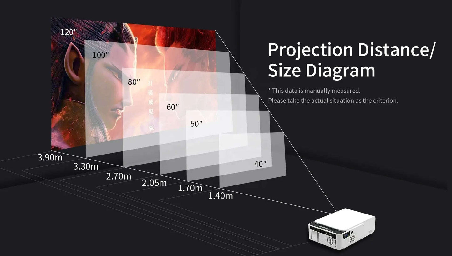 Home Cinema HD Mini Projector Splashis 1080p HD  projector 1080p-projector 2024-projector 55W LED projector affordable-projector apartment-projector backyard-movie-projector bedroom-projector beginner  projector best mini  projector