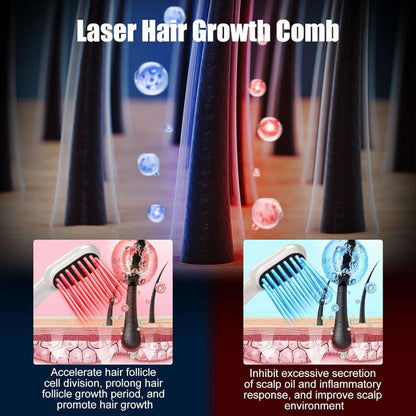 Laser scalp Therapy Comb Splashis 9-speed-massager adjustable-intensity advanced-technology affordable-luxury age-related-thinning aging-reversal alopecia-treatment anagen-activation anti-hair-loss anti-inflammatory antibacterial-therapy
