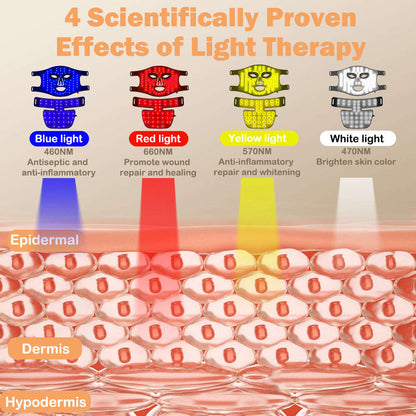 LED Photon Therapy Skin Rejuvenation Splashis acne-treatment adjustable-intensity adulting-done-right advanced-skincare affordable-luxury all-skin-types anti-aging-mask anti-wrinkle-device at-home-facial award-winning beauty-editor-pick