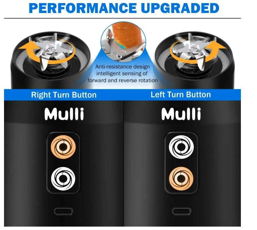 Mulli 300W Portable Blender Smoothies Splashis 20oz 24oz-blender 300w 300w-blender 6000mah-battery anti-jam anti-jam-blender battery-powered-blender birthday-gift-health blender-bottle blender-for-office blender-for-travel bpa-free-blender