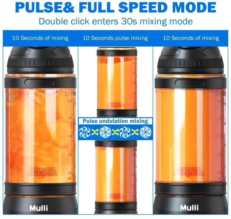 Mulli 300W Portable Blender Smoothies Splashis 20oz 24oz-blender 300w 300w-blender 6000mah-battery anti-jam anti-jam-blender battery-powered-blender birthday-gift-health blender-bottle blender-for-office blender-for-travel bpa-free-blender