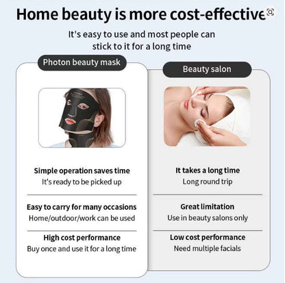 Multi-color LED photon skin rejuvenation Splashis accessible-technology acne-fighting acne-scar-treatment acne-treatment adjustable-mask adult-acne affordable-luxury age-eraser age-spot-reducer ageless-beauty all-skin-tones all-skin-types