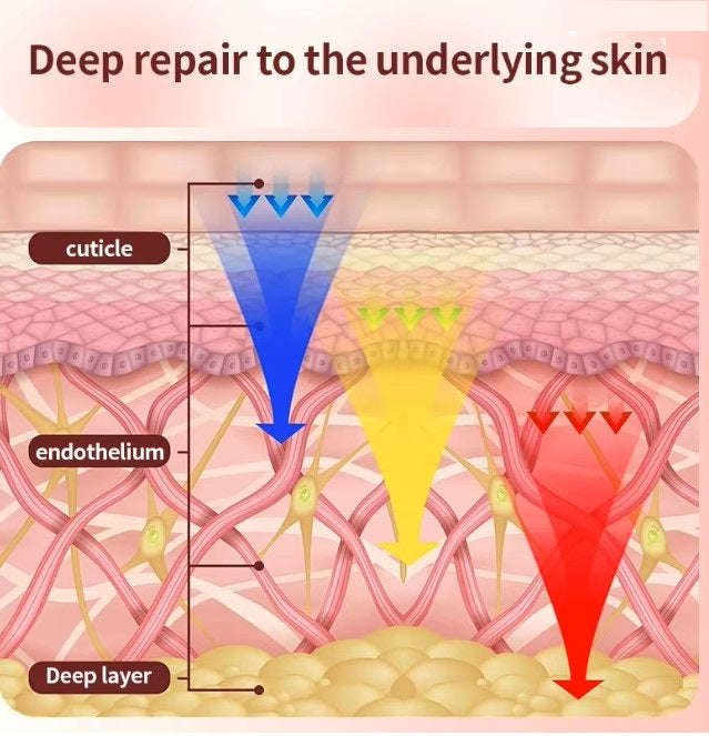 Multi-color LED photon skin rejuvenation Splashis accessible-technology acne-fighting acne-scar-treatment acne-treatment adjustable-mask adult-acne affordable-luxury age-eraser age-spot-reducer ageless-beauty all-skin-tones all-skin-types