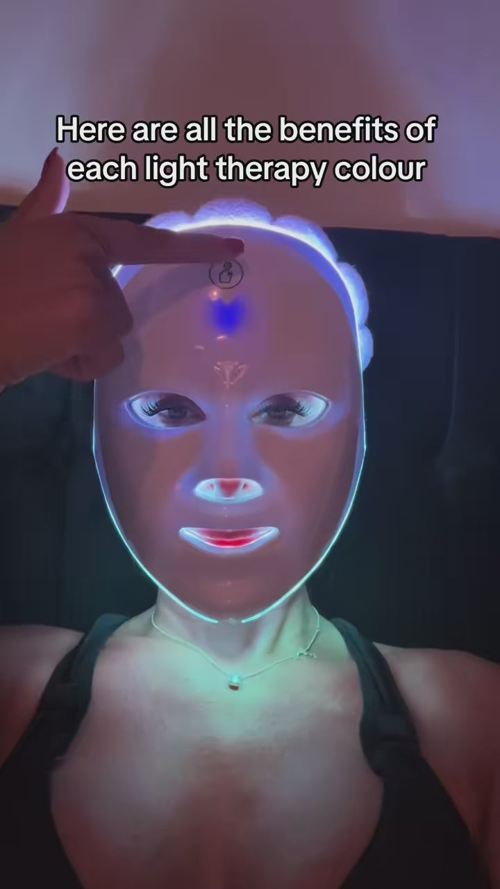 7-Color LED Face Mask-Personal Care Appliances-Splashis-Splashis