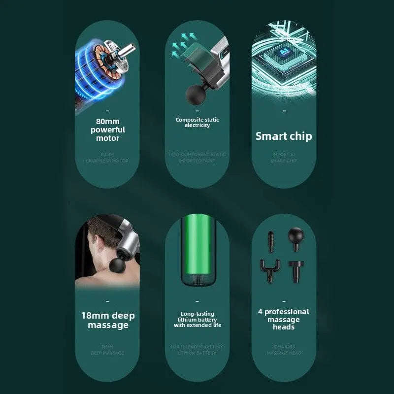 Smart Massage Gun Splashis AI massage gun best massage gun 2024 budget massage gun cordless massage gun deep tissue massage gun deep tissue percussive therapy fascia gun handheld massager gun hypervolt alternative massage gun massage gun for