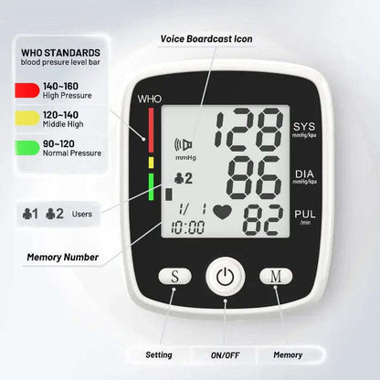 Smart Wrist Blood Pressure Monitor Splashis 180-Memory Dual User 45 second blood pressure accessible health monitor accurate BP monitor affordable health monitor AFib detector aging in place device automatic blood pressure cuff Automatic BP