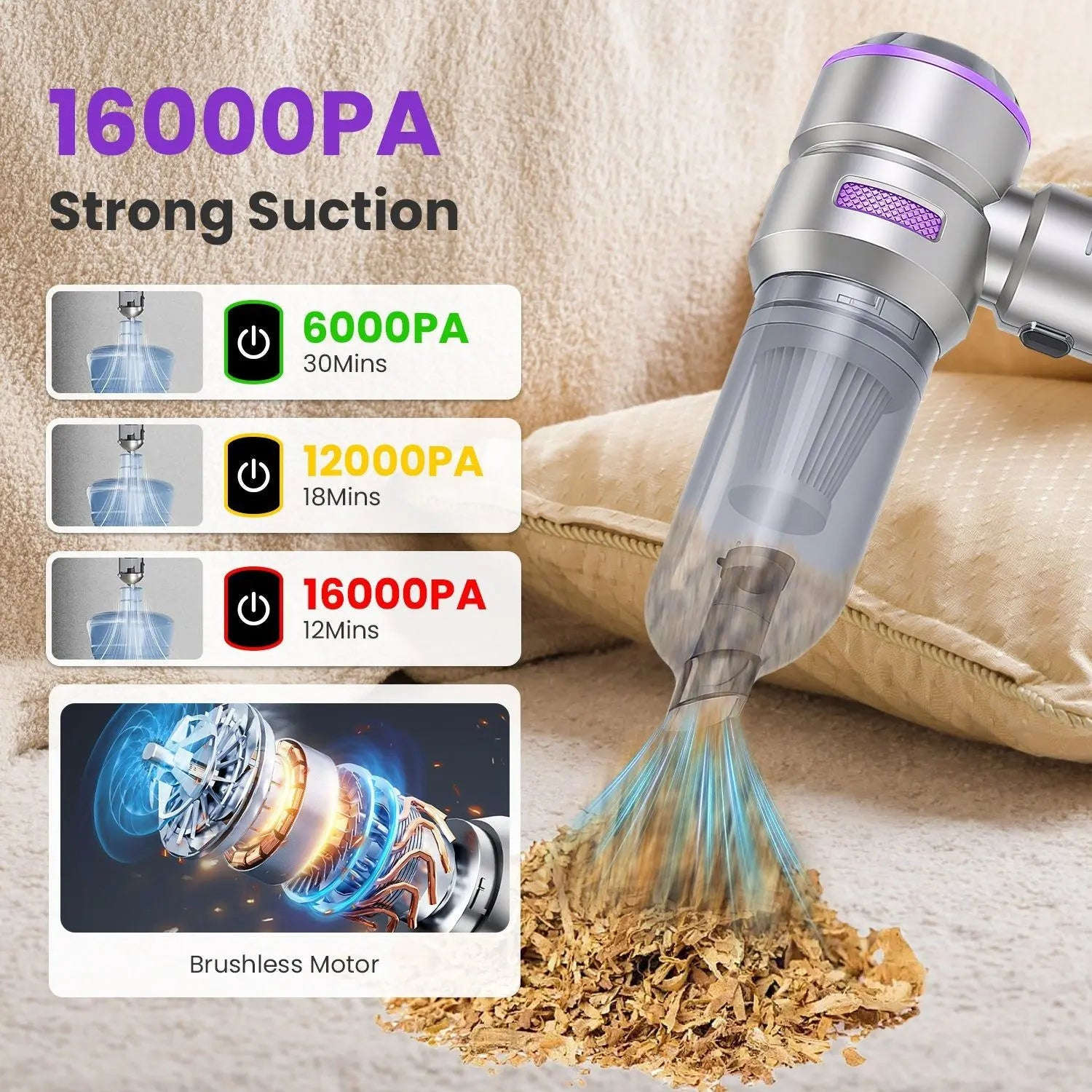 Turbo 4-in-1 Air Duster & Vacuum Splashis 4-in-1 vacuum air inflator aluminum vacuum auto accessories balloon inflator best seller brushless motor camping inflator car accessories car care car detailing tool car lover gift car vacuum cleaner