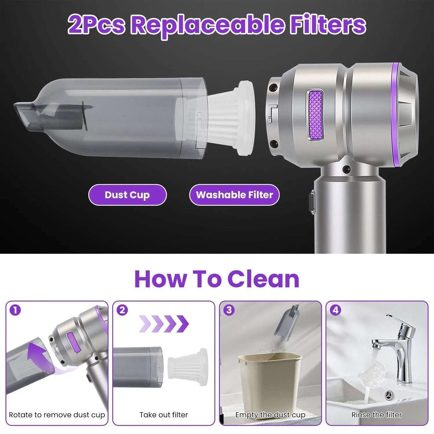 Turbo 4-in-1 Air Duster & Vacuum Splashis 4-in-1 vacuum air inflator aluminum vacuum auto accessories balloon inflator best seller brushless motor camping inflator car accessories car care car detailing tool car lover gift car vacuum cleaner