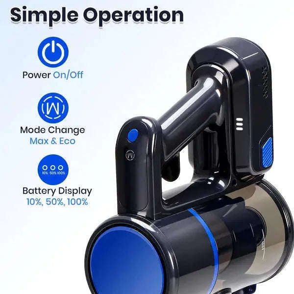 Ultimate Cordless Stick Vacuum Cleaner Splashis 2-in-1 vacuum 40-minute battery accessibility tool aesthetic cleaning affordable luxury affordable Shark aging in place air purifying vacuum all-in-one cleaner all-season cleaner allergen