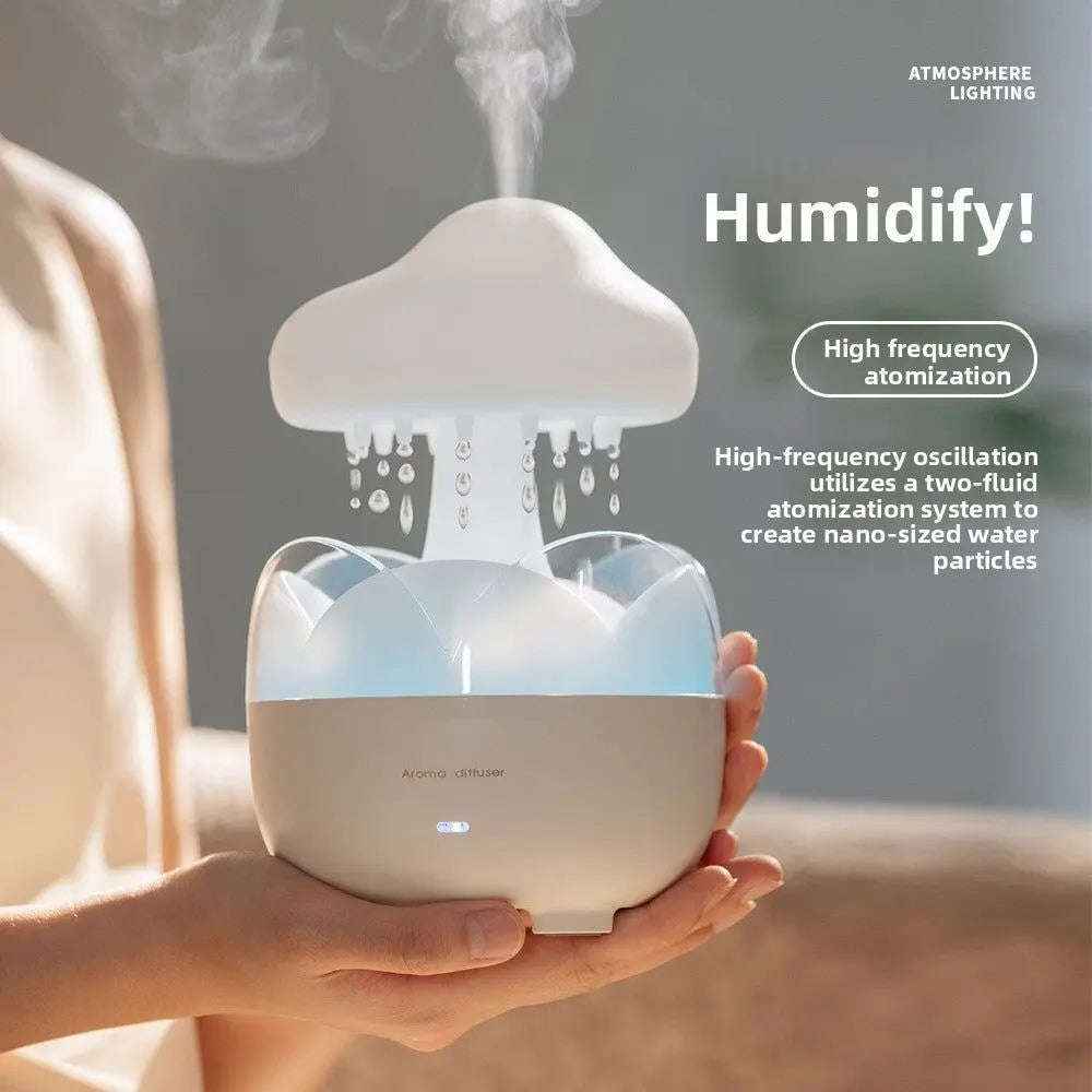 Ultrasonic Aromatherapy Diffuser with Ambient Light 副圖