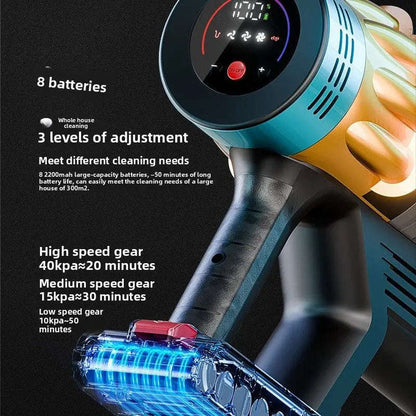 V22 Pro 650W Cordless Vacuum Cleaner Splashis 40KPa vacuum 650W cordless vacuum cleaner allergy vacuum cleaner best cordless vacuum 2026 brushless motor vacuum car vacuum cordless cordless stick vacuum deep clean carpet vacuum dust mite vacuum